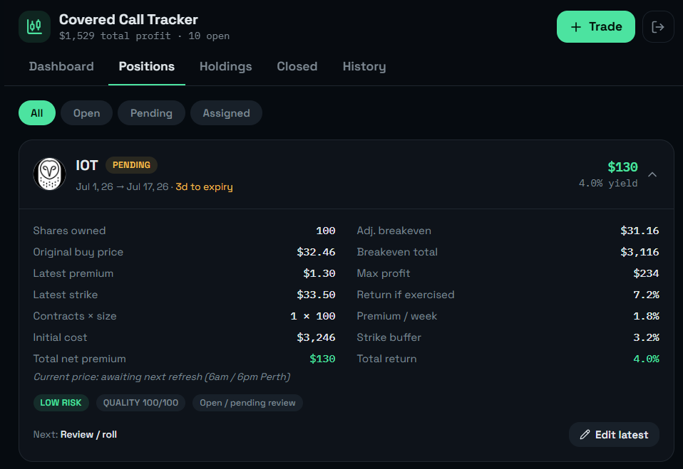 Open covered call positions with live prices and yields